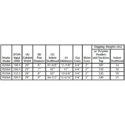 Raypak - 009219 Digital Natural Gas 399,000 BTU Pool Heater -Hayward Shop Digital Natural Gas Pool Heater 8