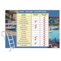 Saftron - Floor Rail Single Post For Spas With Lift And Turn Base, Black -Hayward Shop Floor Rail Single Post for Spas with Lift and Turn Base Black 1