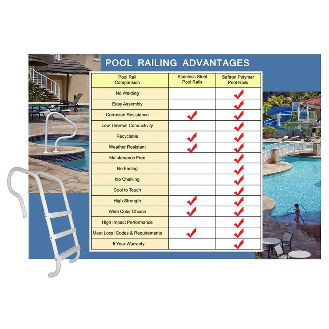 Saftron - Floor Rail Single Post For Spas With Lift And Turn Base, Taupe 4 Saftron - Floor Rail Single Post For Spas With Lift And Turn Base, Taupe - Image 2